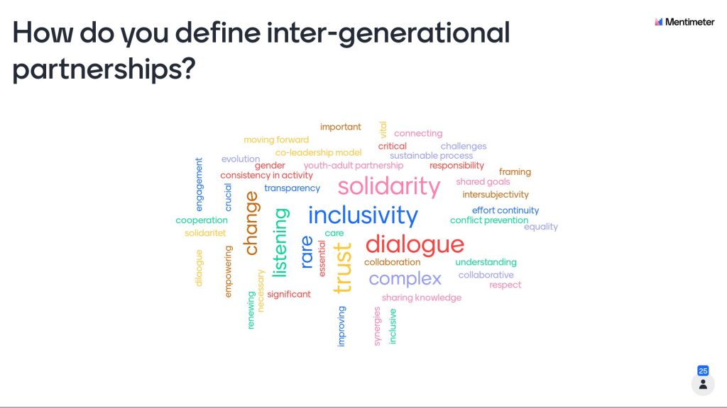 A word cloud on intergenerational partnerships