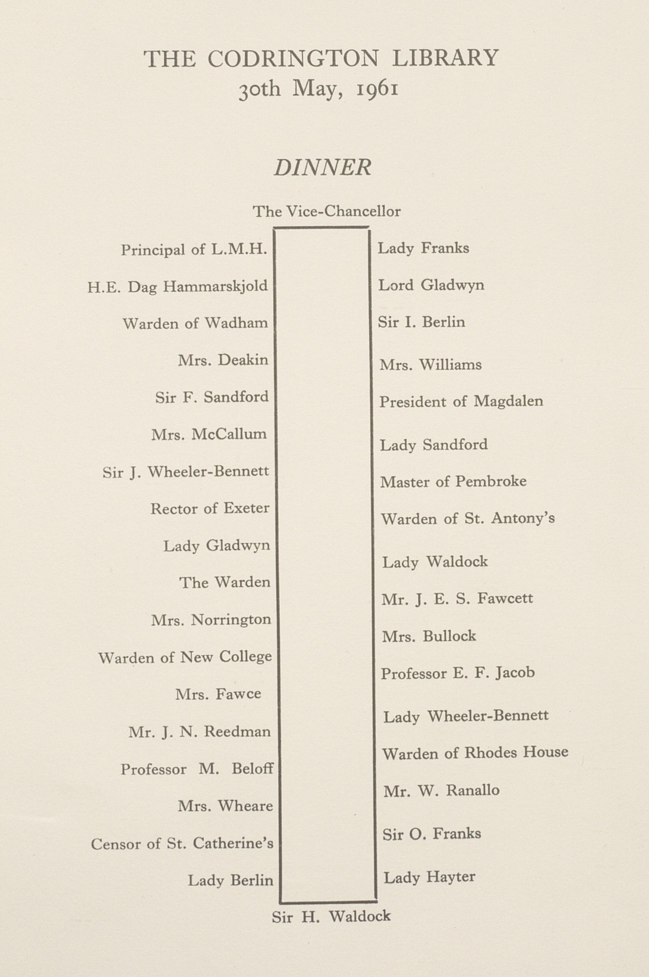 A diagram showing the seating arrangement at a dinner for Dag Hammarskjöld on 30 May 1961.